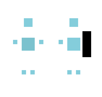 Blocky